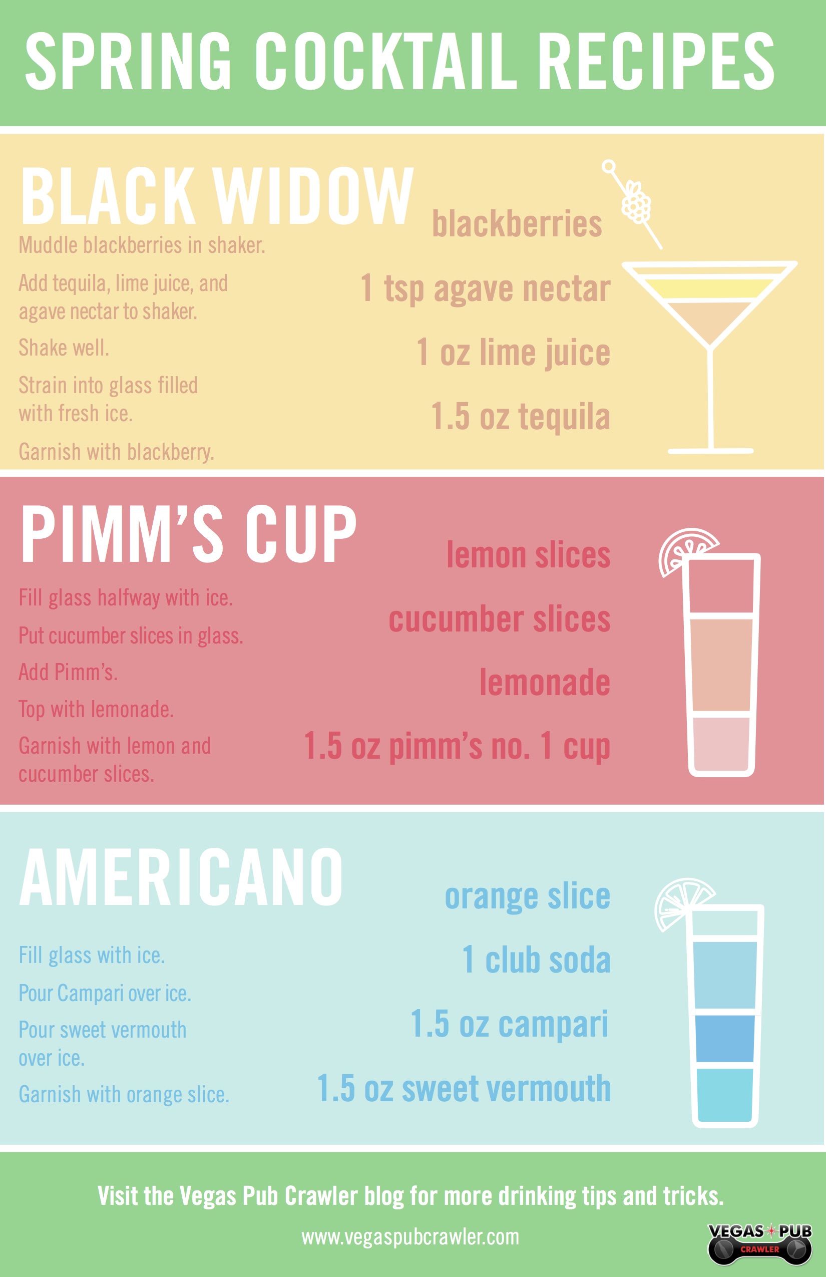 spring cocktail recipes